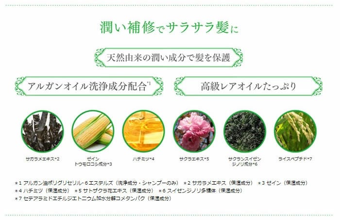 潤い補修でサラサラ髪に