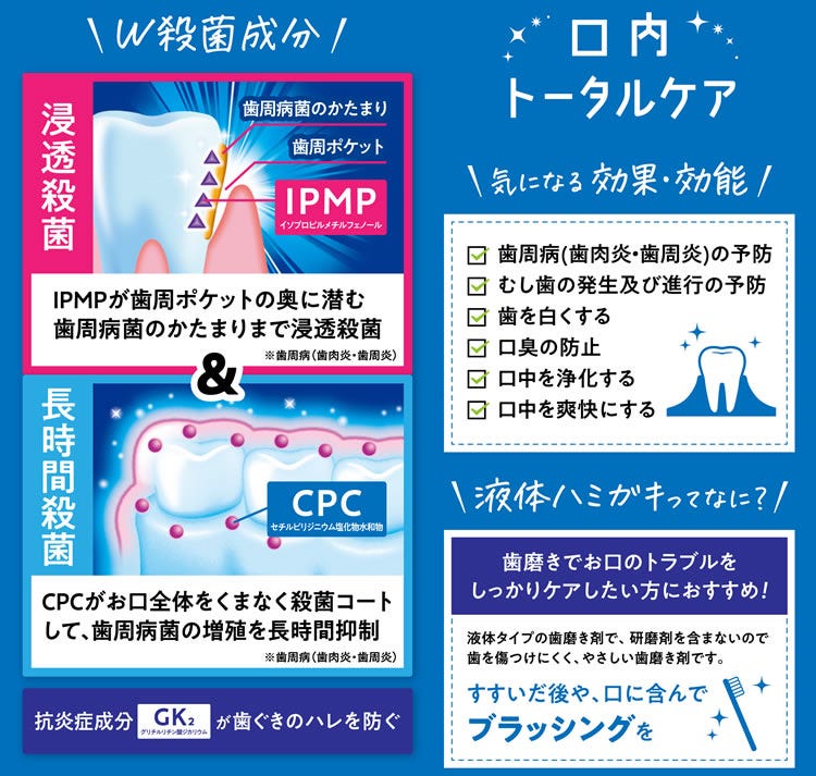 くらしリズムモンダミン