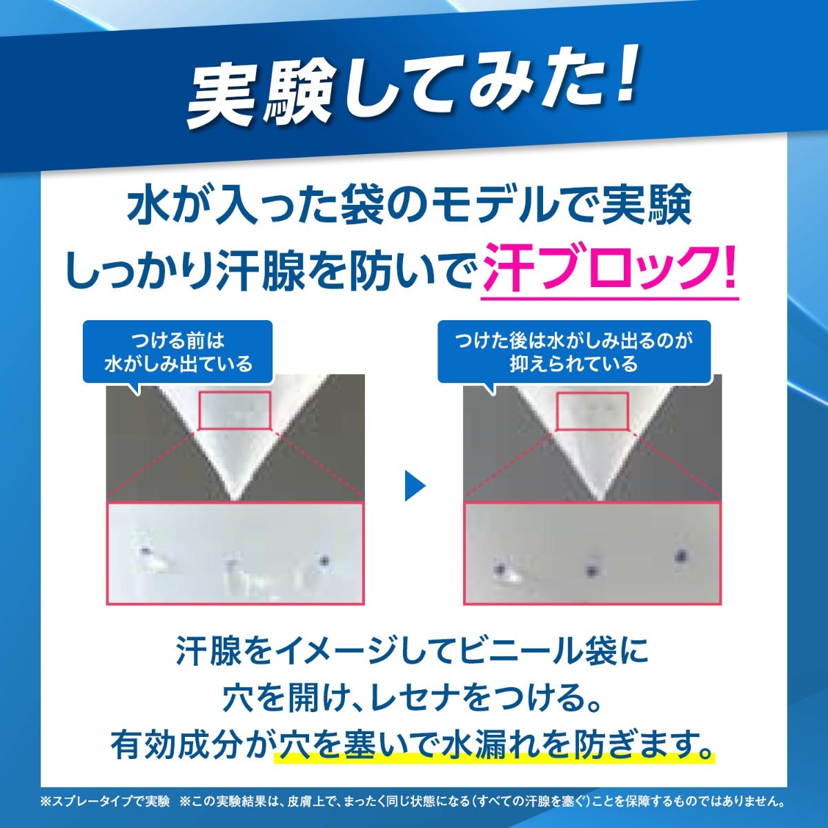 ◇】 《セット販売》 ユニリーバ レセナ メン ドライシールド